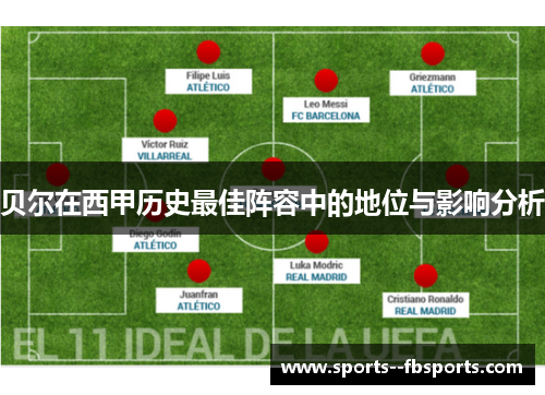 贝尔在西甲历史最佳阵容中的地位与影响分析