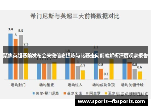 聚焦英超赛前发布会关键信息提炼与比赛走向前瞻解析深度观察报告