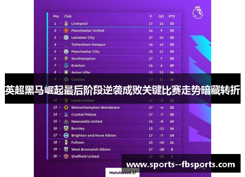 英超黑马崛起最后阶段逆袭成败关键比赛走势暗藏转折