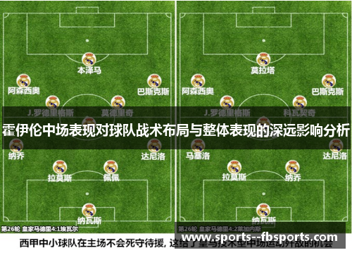 霍伊伦中场表现对球队战术布局与整体表现的深远影响分析