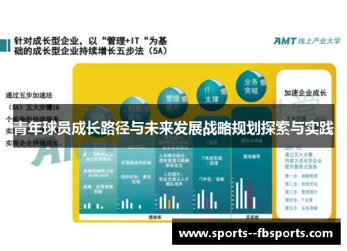 青年球员成长路径与未来发展战略规划探索与实践