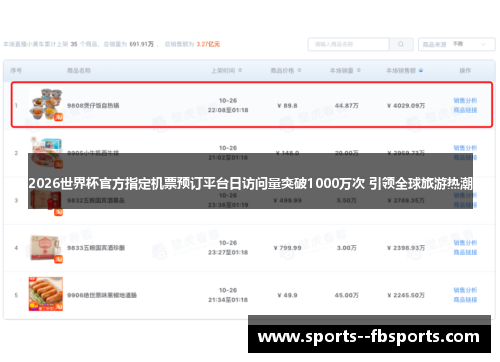 2026世界杯官方指定机票预订平台日访问量突破1000万次 引领全球旅游热潮